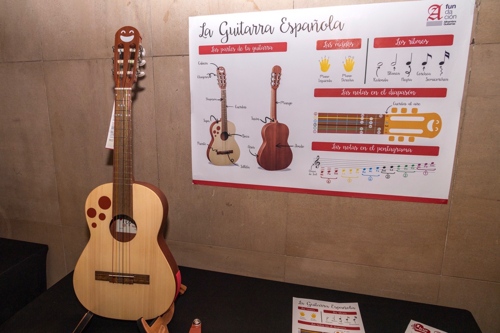 Fundación Alhambra Guitarras