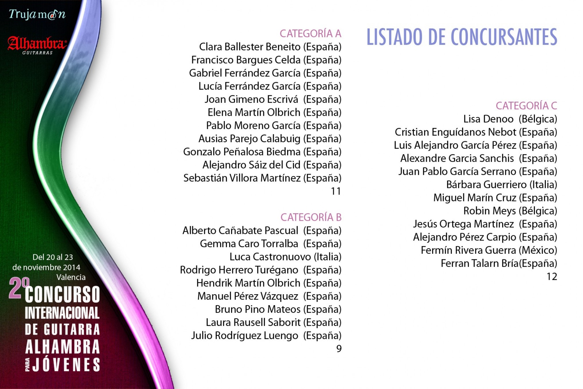 Ganadores Imágenes