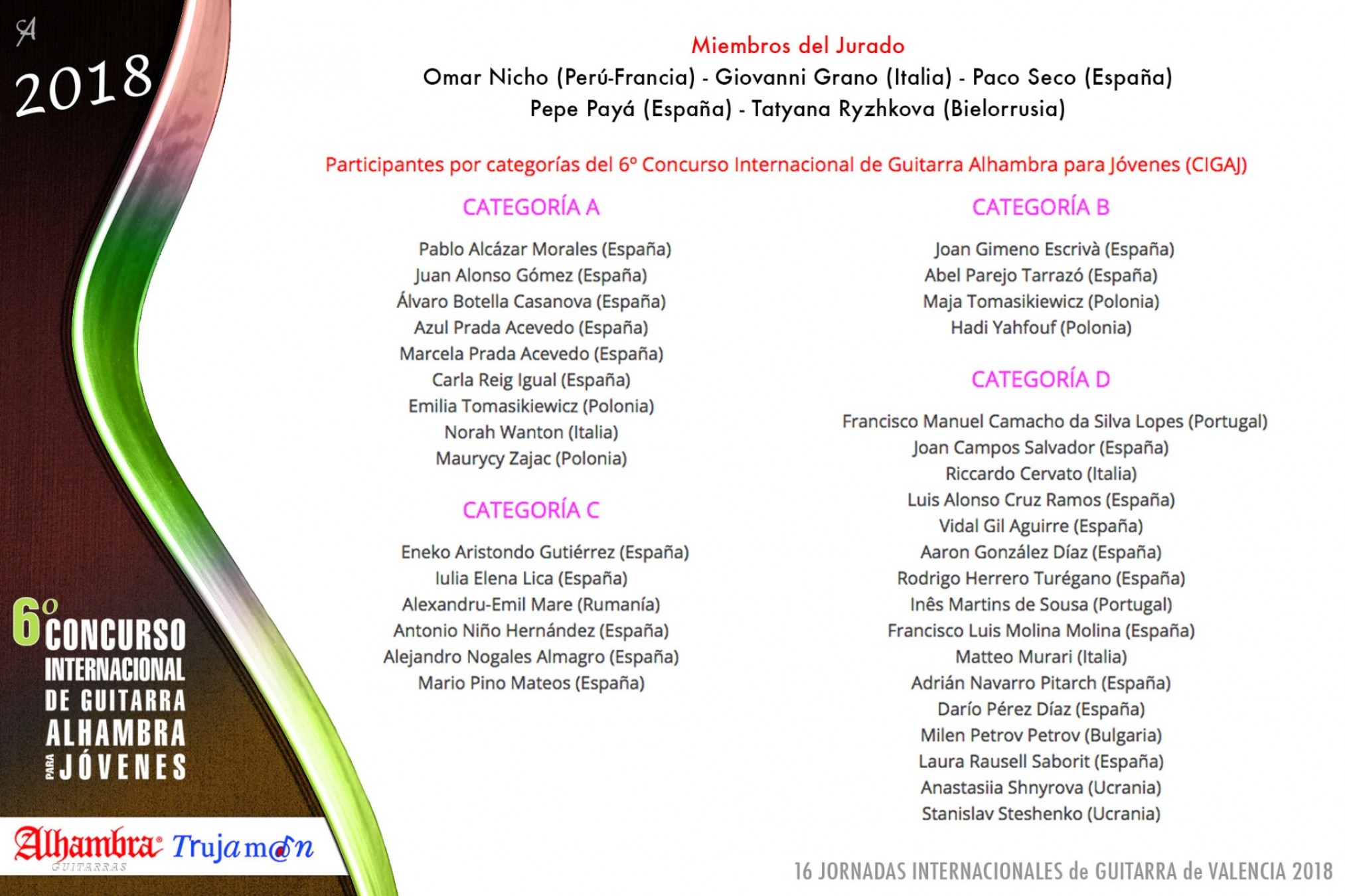 Fundación Alhambra Guitarras