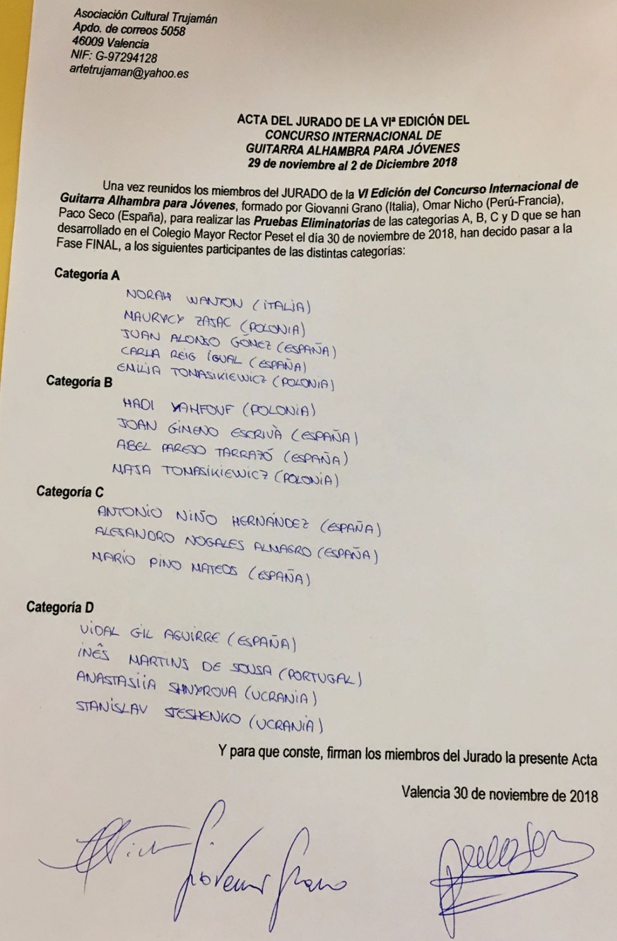 Fundación Alhambra Guitarras