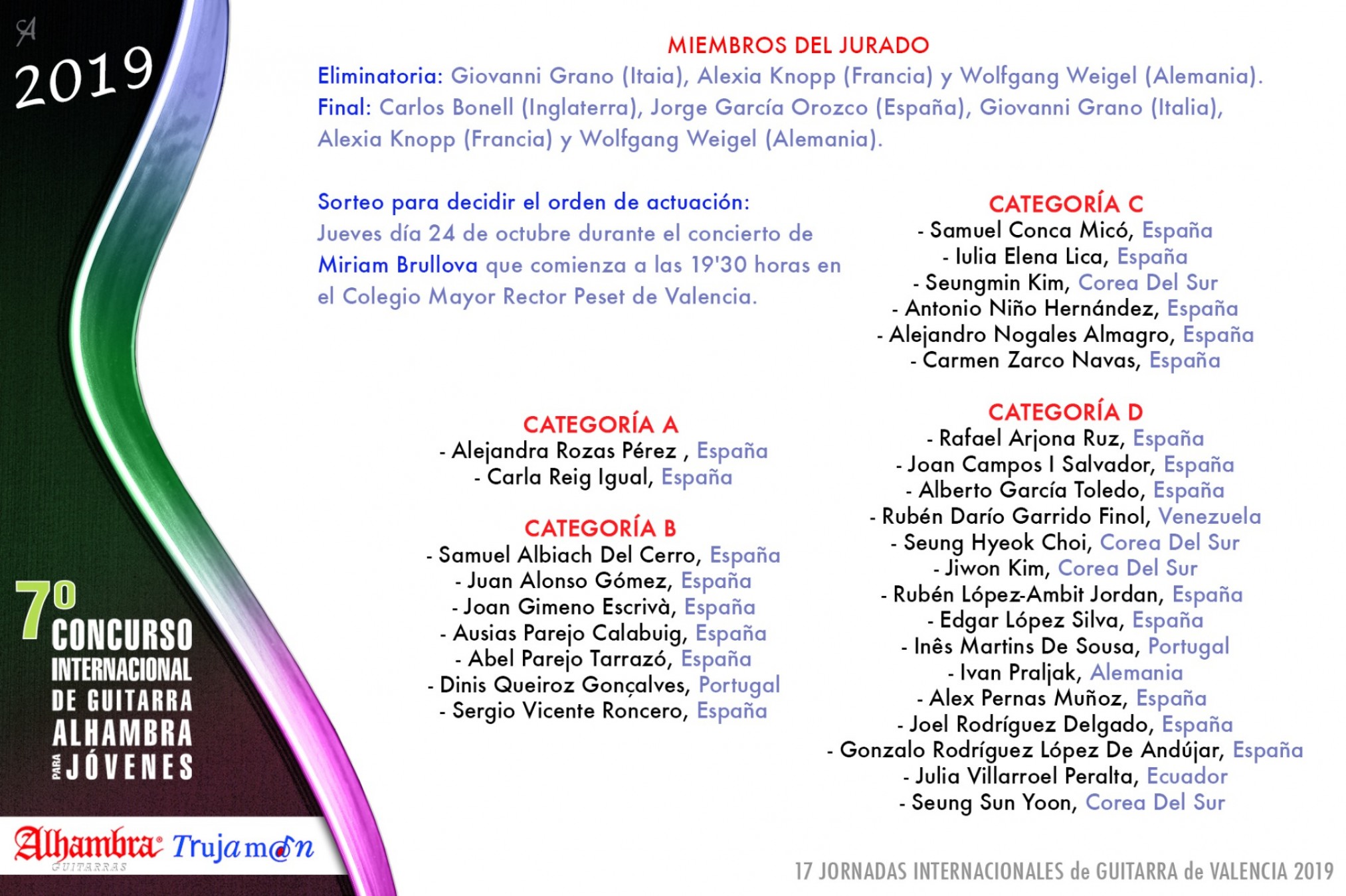 Fundación Alhambra Guitarras